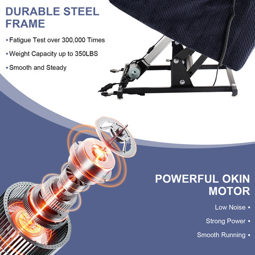 Dual Motor Power Lift Recliner Chair for Elderly – Oversized Lay‑Flat Design with Infinite Position, Massage & Heat, Cup Holders, Lumbar Pillow, One‑Touch Reset, and USB/Type‑C Charging Fabric,Blue
