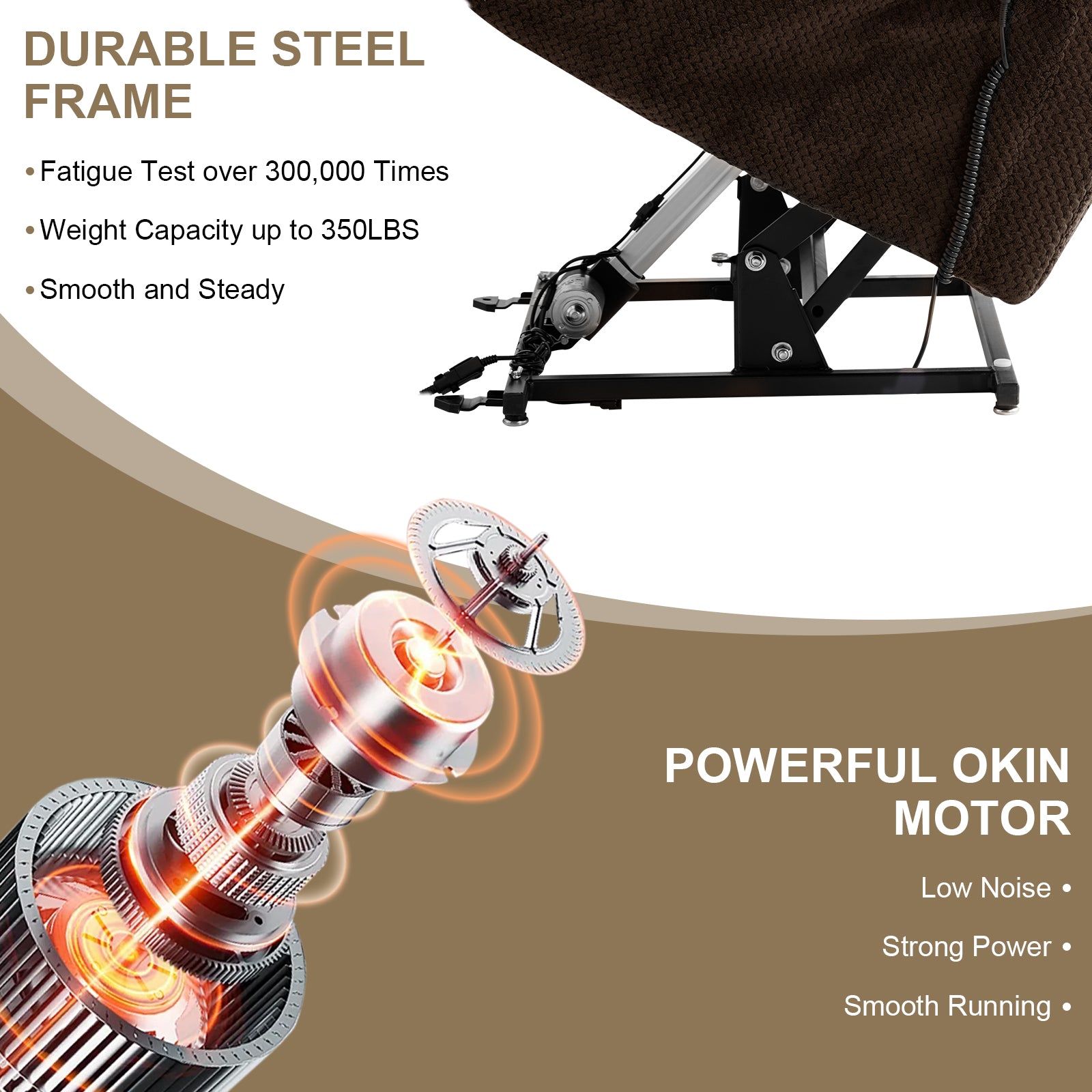 Dual Motor Power Lift Recliner Chair for Elderly – Oversized Lay‑Flat Design with Infinite Position, Massage & Heat, Cup Holders, Lumbar Pillow, One‑Touch Reset, and USB/Type‑C Charging Fabric,brown