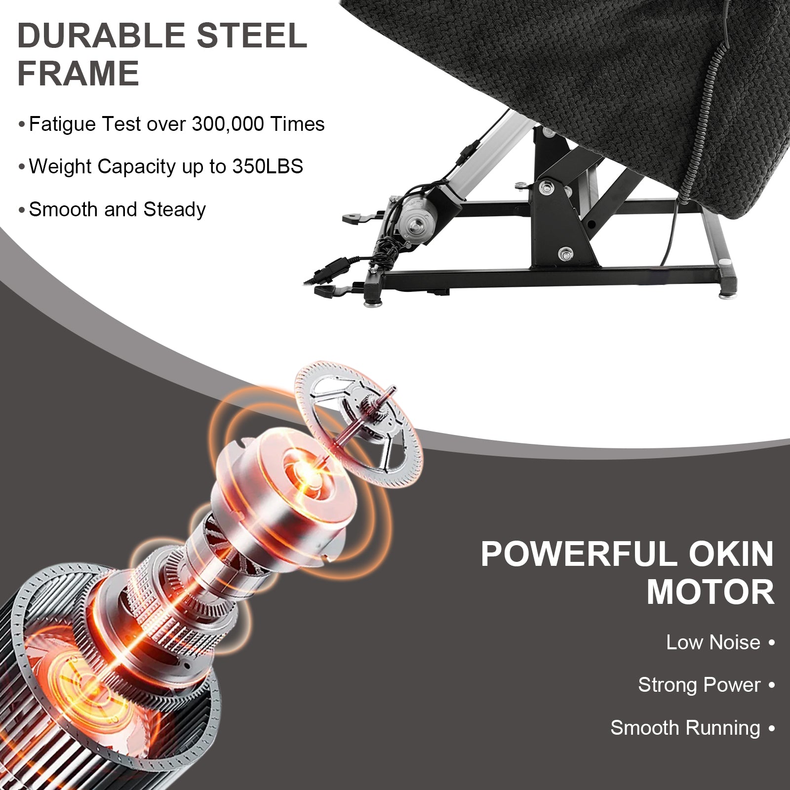 Dual Motor Power Lift Recliner Chair for Elderly – Oversized Lay‑Flat Design with Infinite Position, Massage & Heat, Cup Holders, Lumbar Pillow, One‑Touch Reset, and USB/Type‑C Charging Fabric,Grey（副本）
