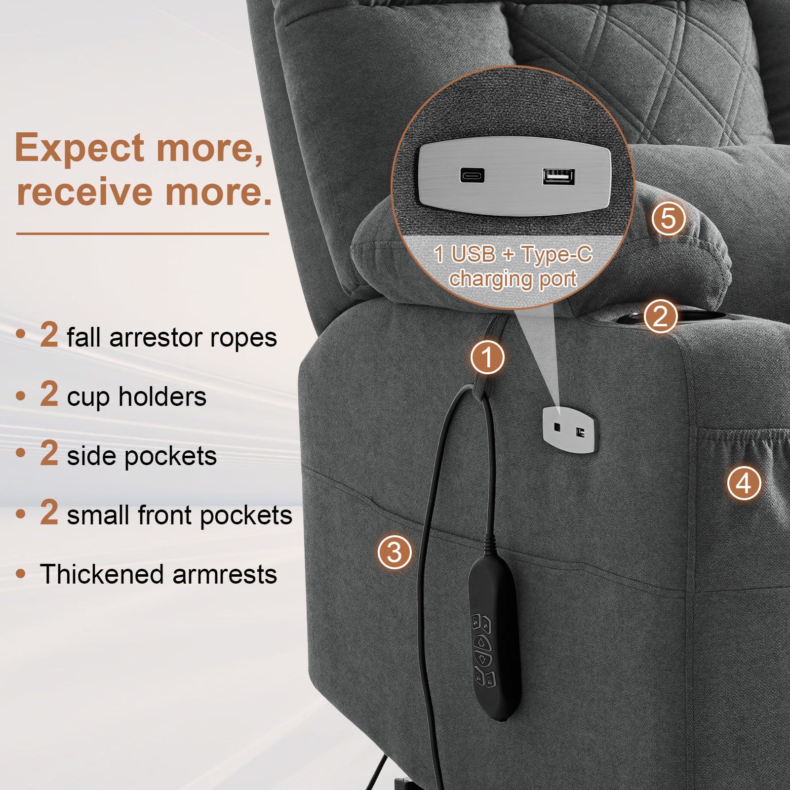 TEKAMON Power Lift Recliner Chair for Elderly - Adjustable Headrest, Three Motor, Infinite Positions, Built-in Massage and Heating, USB Ports, Cup Holders - Dark Grey