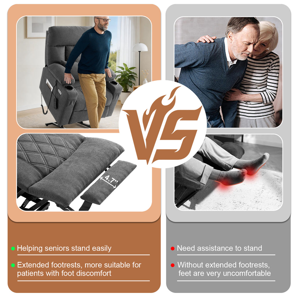TEKAMON Power Lift Recliner Chair for Elderly - Adjustable Headrest, Three Motor, Infinite Positions, Built-in Massage and Heating, USB Ports, Cup Holders - Dark Grey