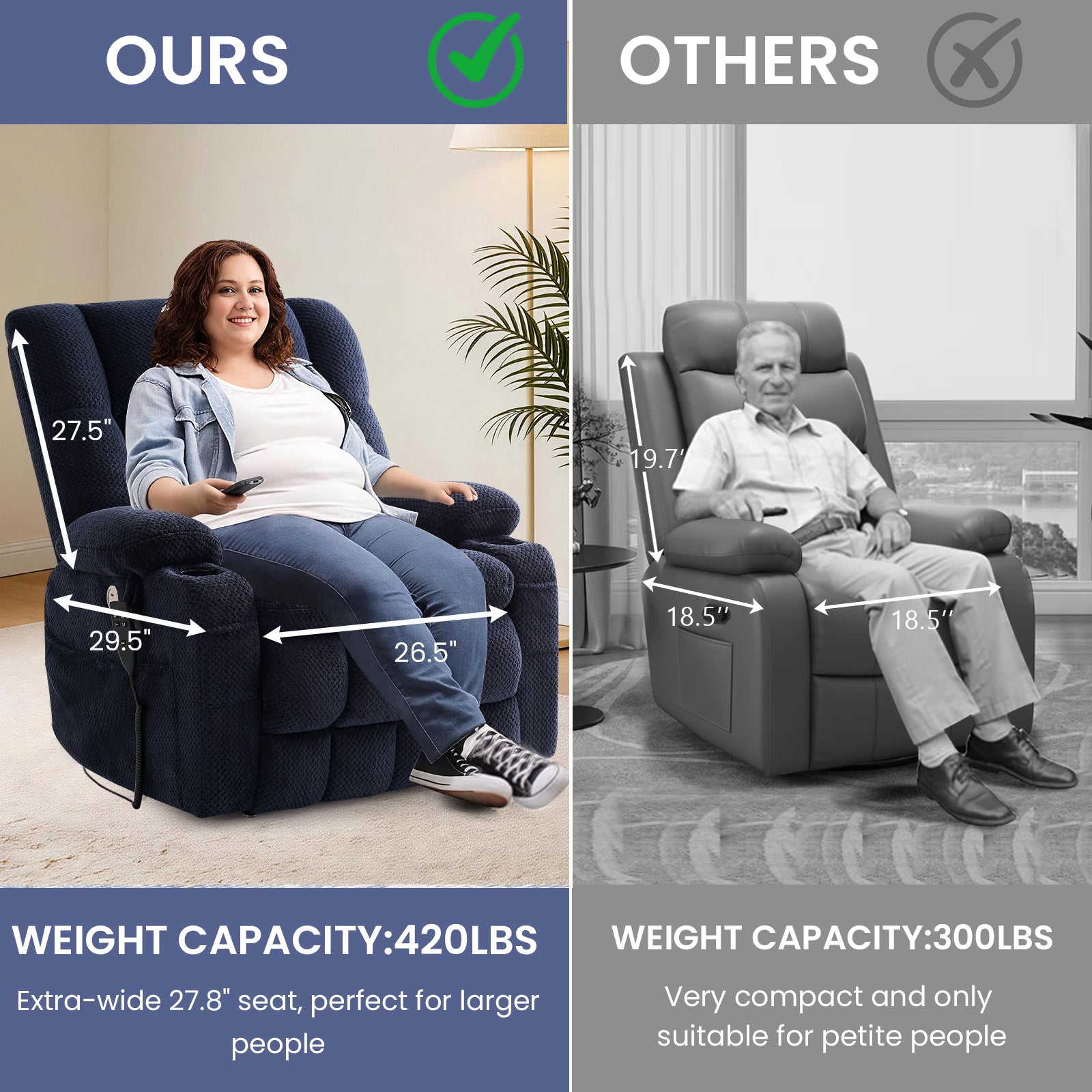 Dual Motor Power Lift Recliner Chair for Elderly – Oversized Lay‑Flat Design with Infinite Position, Massage & Heat, Cup Holders, Lumbar Pillow, One‑Touch Reset, and USB/Type‑C Charging Fabric,Blue