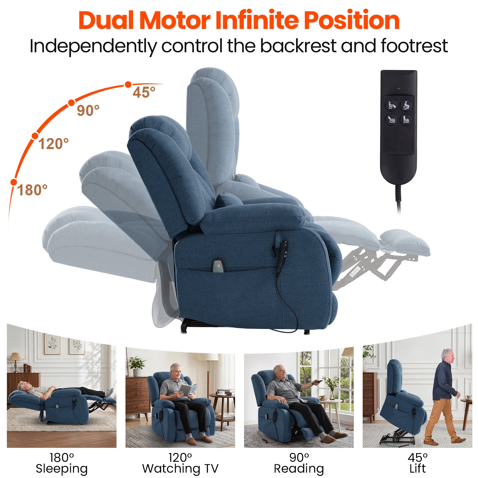 TEKAMON Infinite Position Lift Recliner Chair for Elderly with Heat and Massage Lay Flat Sleeping Power Lift Chair, Linen Fabric, Blue