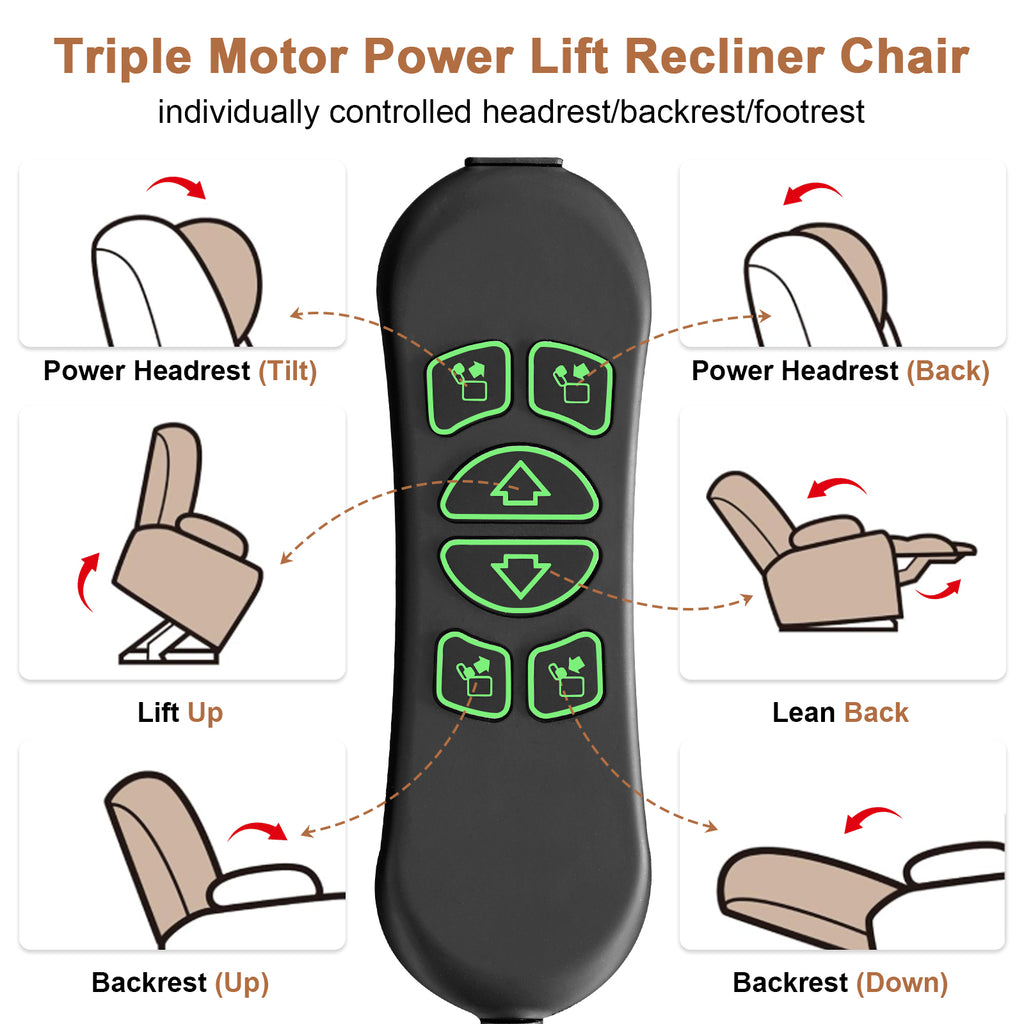 Click to see full view      4+  3 VIDEOS BEDHOURS Tri-Motor Power Lift Recliner Chair for Elderly, Zero Gravity Infinite Position Lay Flat Lift Chair w/Adjustable Headrest & Lumbar, Vibration Massage & Heat, Cup Holders