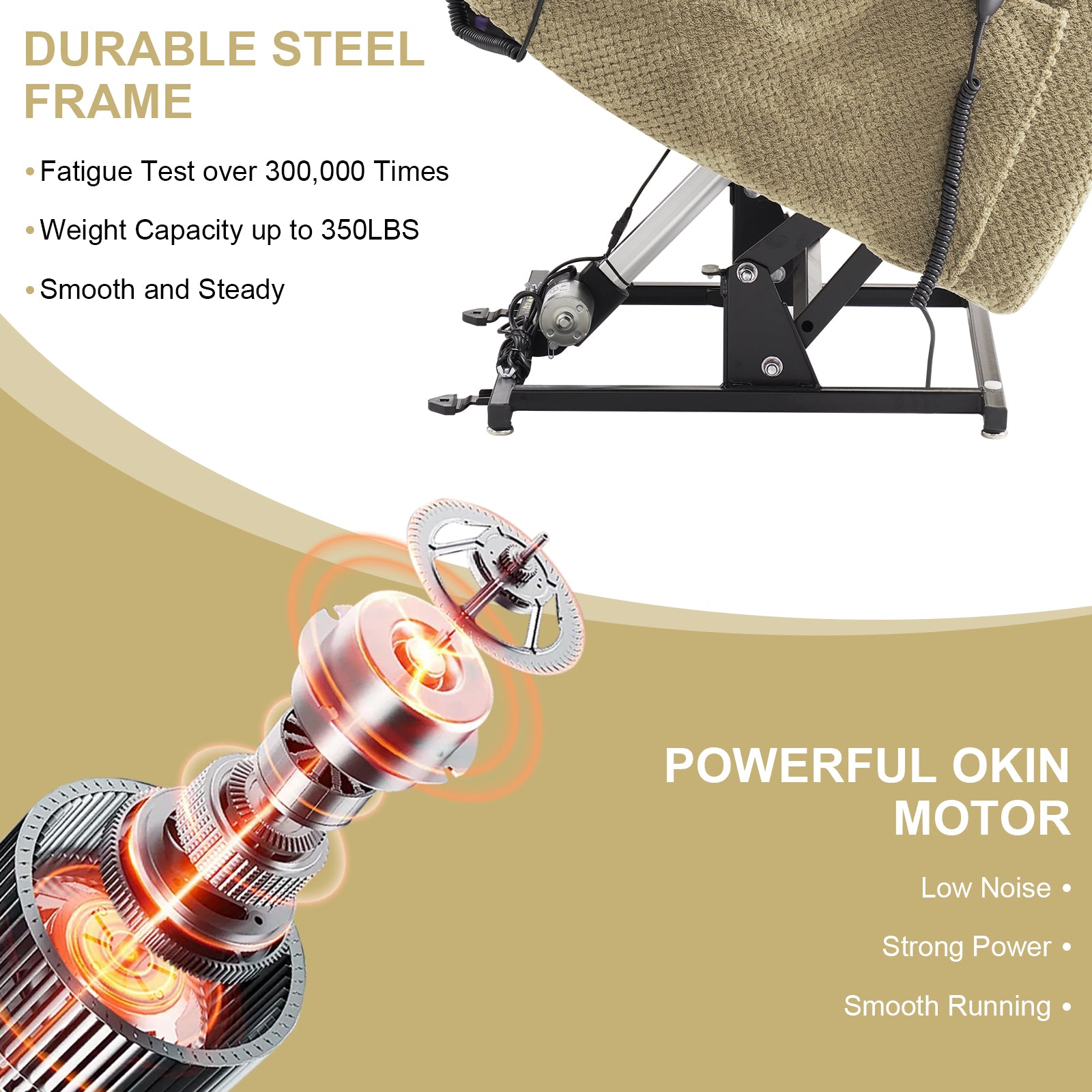 Dual Motor Power Lift Recliner Chair for Elderly – Oversized Lay‑Flat Design with Infinite Position, Massage & Heat, Cup Holders, Lumbar Pillow, One‑Touch Reset, and USB/Type‑C Charging Fabric,Beige